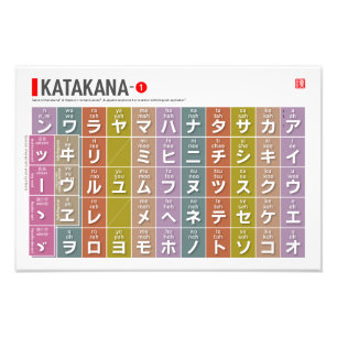 Bord i Katakana 01 - Fototryck