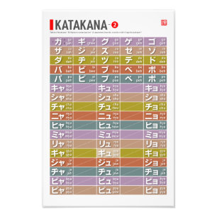 Bord i Katakana 02 - Fototryck