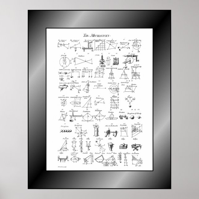 Bord i Mechanicks~Cyclopaedia~Ephraim Chambers~ Poster (Framsidan)