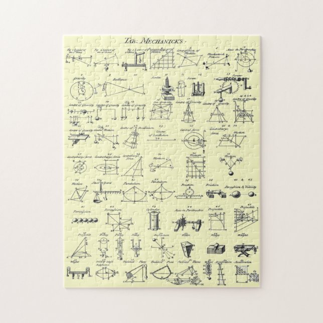 Bord i Mechanicks ~ "Ja, Höger ~ Nu får jag det" Pussel (Vertikal)