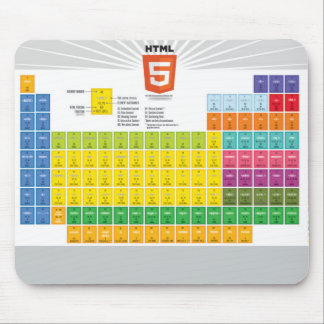 Bord Infographic Mousepad för inslag HTML5 Musmatta