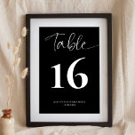 Bord-tecken för minimalistisk Elegant Black Compan Bordsnummer<br><div class="desc">Avsluta av din privat- eller affärshändelsenord med det här elegantens bordsnummer för kalligrafi. Det här enkla svarta och vita bordsnumret-kortet har ett stort nummer i mitten och elegant-skriptet överst,  underbar till använda för ditt företagsevenemang,  välgörenhetsfinansierare,  födelsedagsmat eller bröllopsmottagning. Den här minimala designen kommer att kostym oavsett tillfälle!</div>