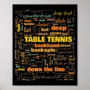 Bord tennis Terminologi, vanligen använda termer Poster