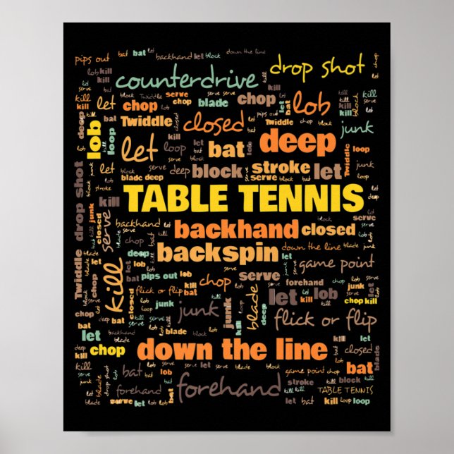 Bord tennis Terminologi, vanligen använda termer Poster (Framsidan)