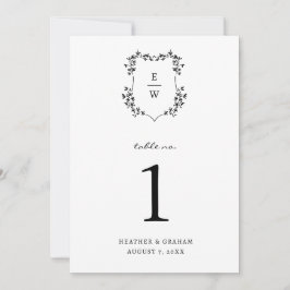 Bordnummer med monogram inbjudningar