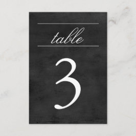 Bordnummerkort | Kritskrifttavla Inbjudningar