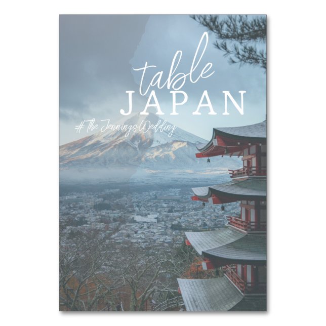 Bordsnamnkort för resor bordsnummer (Framsidan)