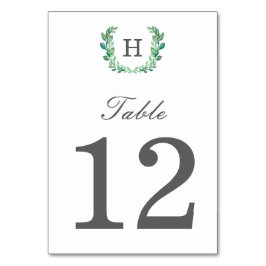 Bordsnummer av naturutandning