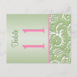 Bordsnummer för dubbelsidig Grönt och Rosa-skada