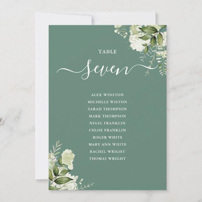 Bordsnummer för Eucalyptus Grönt Blommigt Sätespla (Framsida)