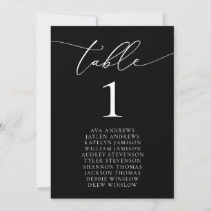 Bordsnummer för minimalistsäten i svartvitt