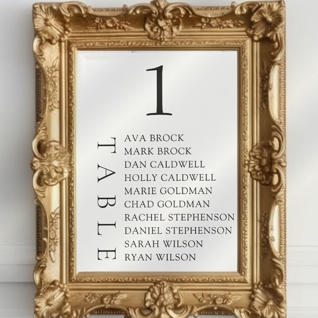 Bordsnummer för minsta textstorlek för elegant, si (Skapare uppladdad)