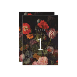 bordsnummer för modern vintage