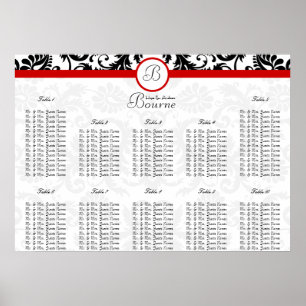 Bordsnummer för Monogram-sätesdiagram för rödmask Poster