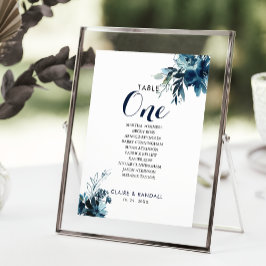 Bordsnummer för vattenfärg, Blommigt 1 Sittdiagram