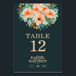 Bordsnummer för vattenfärg i Peach Jade Teal Blomm<br><div class="desc">Elegant vattenfärgblommor i persikofärgade nyanser till orange som trimmas med teal för att plocka grönt blad markerar dessa Bordsnummer Kort med chic persikobokstäver. Anpassa med den information som skrivs ut på framsidan och baksidan (dubbla-sidig). OBS! Skapa och lägg till varje bordsnummer som du behöver i din kundvagn individuellt. Ändra tealbakgrunden...</div>