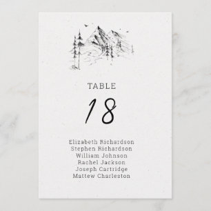 Bordsnummer i namn för skogsköker