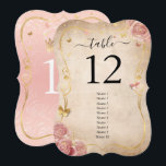 Bordsnummer i  Rosa ros och Guld Guest Namn<br><div class="desc">Skapa dina egna kort för ljusa rosa anpassningsbar och bordsnummer i guld med en enkel DIY-mall som är enkel att lägga till namnen för dina gäster i. Raphaela Wilsons vintage botaniska konst har en rulla som den rustiska parken papprare struktur med vattenfärgblommor accentuerade i en faux metallisk gult guld. Gnistran...</div>