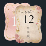 Bordsnummer i  Rosa ros och Guld Guest Namn<br><div class="desc">Skapa dina egna kort för ljusa rosa anpassningsbar och bordsnummer i guld med en enkel DIY-mall som är enkel att lägga till namnen för dina gäster i. Raphaela Wilsons vintage botaniska konst har en rulla som den rustiska parken papprare struktur med vattenfärgblommor accentuerade i en faux metallisk gult guld. Gnistran...</div>