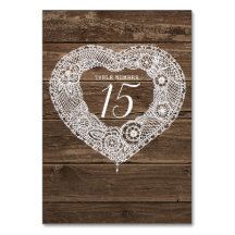 bordsnummer i snöre, land,