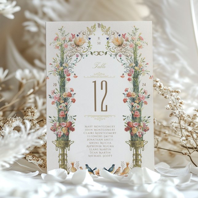 Bordsnummer-kort för elegant Blommigt Bröllop Inbjudningar (Skapare uppladdad)