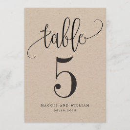 Bordsnummer Kraft-kort för leksaksbeläggning