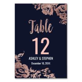 Bordsnummer vid Blommigten Guld vid flottan