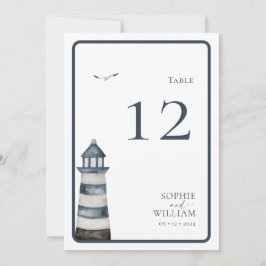 Bordsnummer vid sjösidan