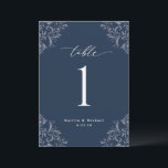 Bordsnumren elegant Navy Blue Bröllop Inbjudningar<br><div class="desc">Elegant Navy Blue Bröllop Bordsnummers: Använda den här vintagen, klassiska bordsnummer på din bröllopsmottagning eller ditt evenemang. Den här designen har "Bord" i ord i en kalligrafi av eleganten med en vintagens hörn som är utformad för ett luxutseende. Den är i mörkens marinblått, men du kan ändra färg till vad...</div>