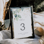 Bordsnumret Airy Greenery och Guld Löv Bordsnummer<br><div class="desc">Detta mjölkgröna bordsnummer och guld löv är perfekt för ett modernt bröllop. Den botaniska utformningen av eleganten har ljus- och mjölkfärgen eukalyptus accentuerad med vismisk löv i guld glitter. Kortet skrivs ut på framsidan och baksidan (dubblan). Objekt skrivs ut exakt som de visas på skärm när du lägger till i...</div>