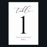 Bordsnumret Elegant bröllop Calligraphy Script Bordsnummer<br><div class="desc">Bordsnummer i elegant bröllop: Upptäck den underskattade elegansen med våra Bordsnummer i Bröllop med liten Elegant lyxskript. De här numren är en symbol för enkelhet och sofistikering som är designad för att höja din bröllop-dekoration. I en klassisk svartvit palett finns det en minimalistisk charm i dessa bordsnummer som utan problem...</div>