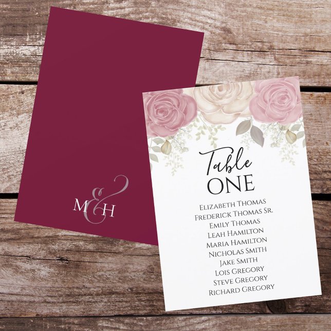 Bordsnumret elegant för vattenfärgen Ro Blommigt (Skapare uppladdad)