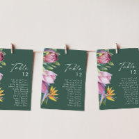 Bordsnumret  för Grönt av färgstark tropisk Blommi