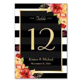 Bordsnumret HöstBlommigt Löv Fall Wedding Bordsnummer