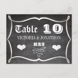 Bordsnumret Kalkboard Modern Vintage Typography Vykort