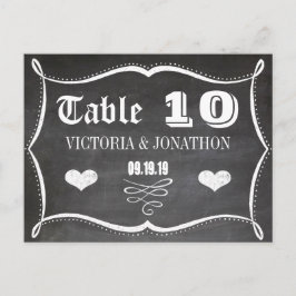 Bordsnumret Kalkboard Modern Vintage Typography Vykort