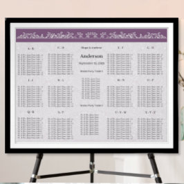 Bordsnumret Plumsätesdiagram - alfabetisk ordning Poster