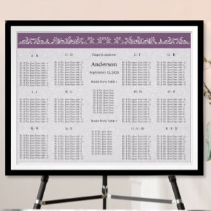 Bordsnumret Plumsätesdiagram - alfabetisk ordning Poster