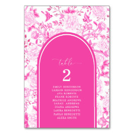 Bordsnumret shock rosa Chinoiserie-sätesdiagram Bordsnummer