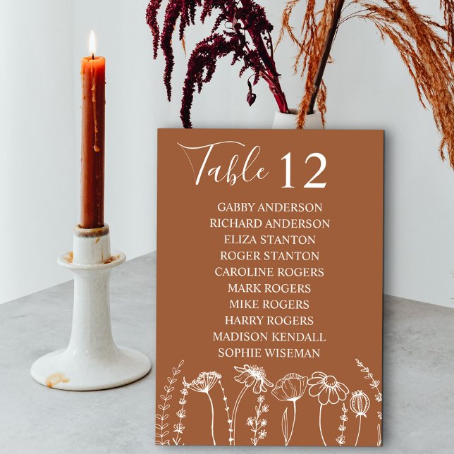 Bordsnumret Sittplats för Wildblomsketch-Orange (Table Number with Guest Names in Terracotta Burnt Orange, from my Wildflower Sketch collection)