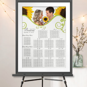 Bordsnumret Solrossätesdiagram Alfabetiskt Poster