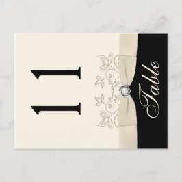 Bordsnumret Två sidokörta Elfenbenskusten och Svar Vykort