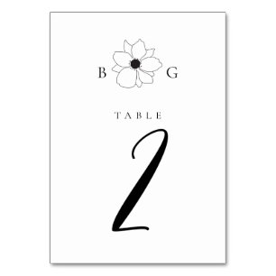 Bordsnumret Wildblommonogram Bröllop Bordsnummer