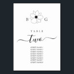 Bordsnumret Wildblommonogram Bröllop Bordsnummer<br><div class="desc">En minimalistisk symbol för vilda blommor i bröllop. En enkel design som användor en skiss av en vild blomma för att skapa ett klassiskt monogram för elegant. En skarp, svart och vit, handritad design med elegant- och klassskripttypografi. En blommigt för elegant tog upp bröllop bordsnumrets utformning med modernt inslag. Det...</div>