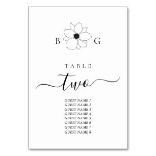 Bordsnumret Wildblommonogram Bröllop Bordsnummer