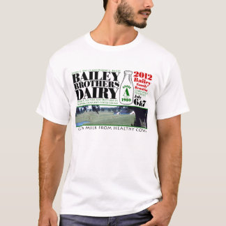 Borggårdbrodermejeri Tee