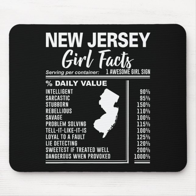Born In New Jersey - New Jersey Girl Facts  Musmatta (Framsidan)