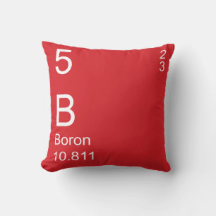 Boron Kudde