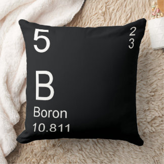 Boron Kudde