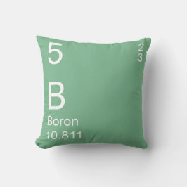 Boron Kudde